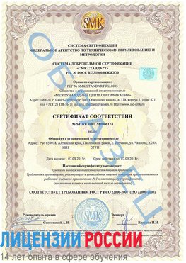 Образец сертификата соответствия Арсеньев Сертификат ISO 22000